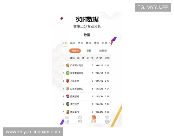 体育app买的波胆赛后怎么结算电竞盘口避坑防骗 体育app买的波胆赛后怎么结算电竞盘口避坑防骗