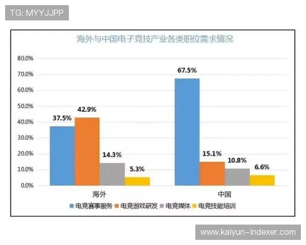 波胆数据分析软件看懂电子竞技投注盘口避坑防骗 波胆数据分析软件看懂电子竞技投注盘口避坑防骗