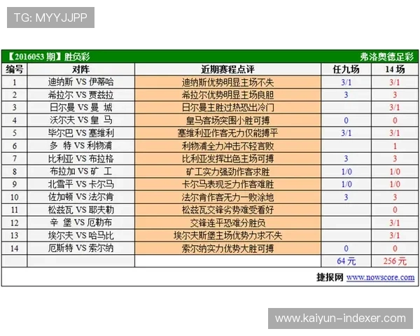 波胆容错买法介绍 电竞盘口防骗避坑指南 波胆容错买法介绍 电竞盘口防骗避坑指南