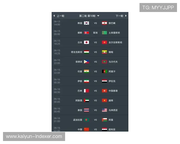 足球波胆预测技巧避坑指南极速提现防骗