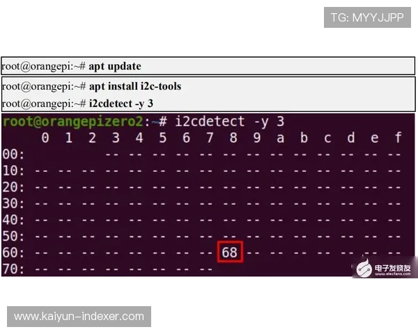 波胆最多能串几场电子真人规则技巧避坑防骗