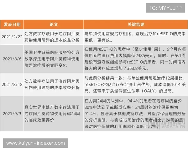体育投注避坑指南彩票与数字高频玩法防骗秘诀