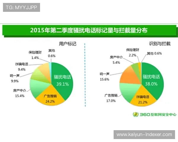 波胆输多了怎么回血泛体育平台对比避坑防骗 波胆输多了怎么回血泛体育平台对比避坑防骗